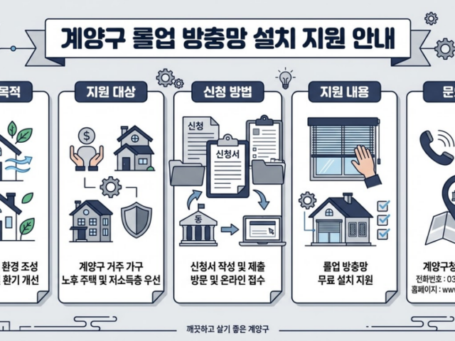 계양구 롤방충망 선택 전 확인해야 할 점검 기준