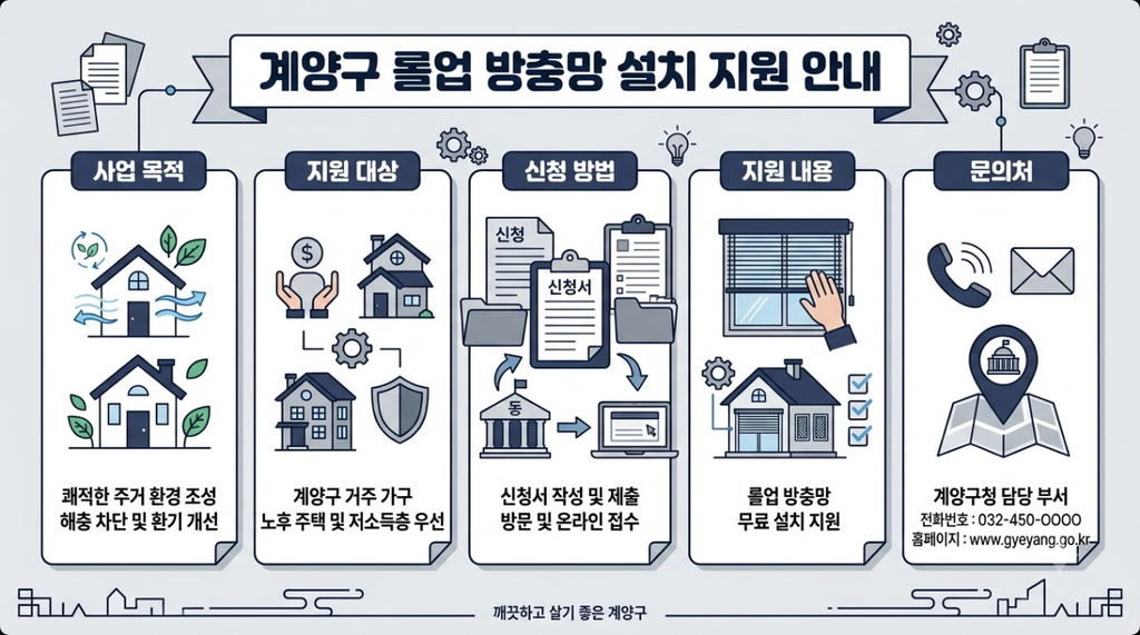 계양구 롤방충망
