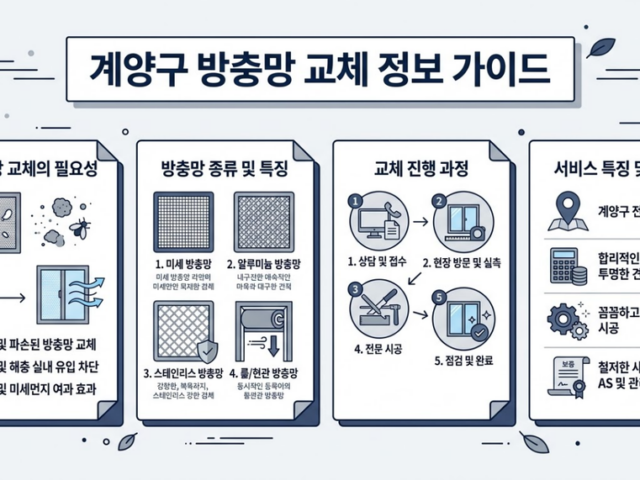 계양구 방충망 교체 전 꼭 확인해야 할 점검 기준